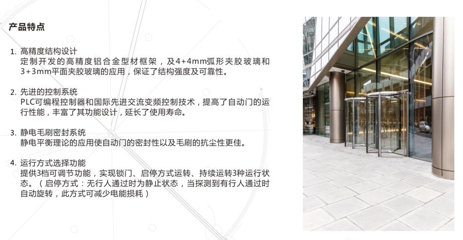 “水晶旋轉(zhuǎn)門”讓建筑、裝飾設(shè)計師更加自如！(圖3)