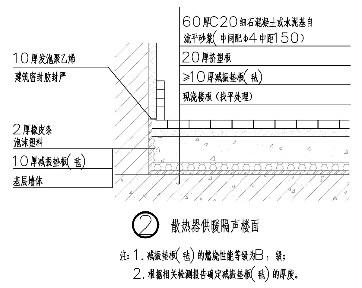 住宅分戶墻、樓面隔聲圖示（2025版）(圖4)