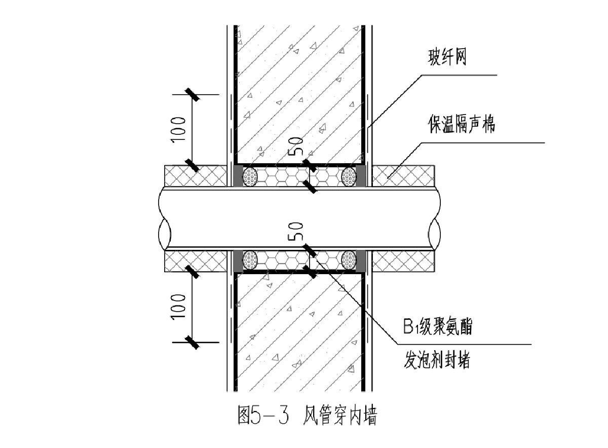 住宅隔聲降噪、防串味專篇（2025）(圖8)